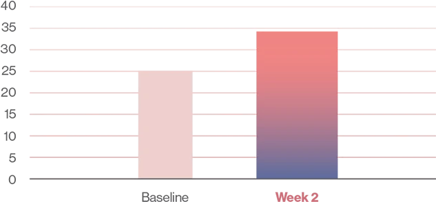 16/9 aspect ratio accessible description of the image