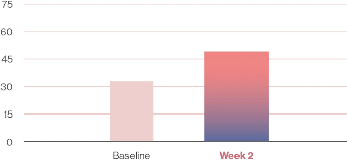 16/9 aspect ratio accessible description of the image