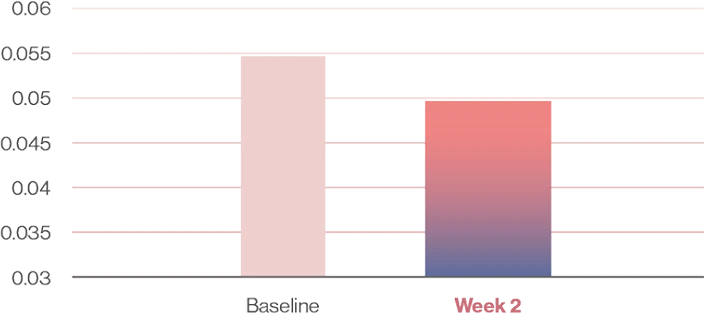 16/9 aspect ratio accessible description of the image